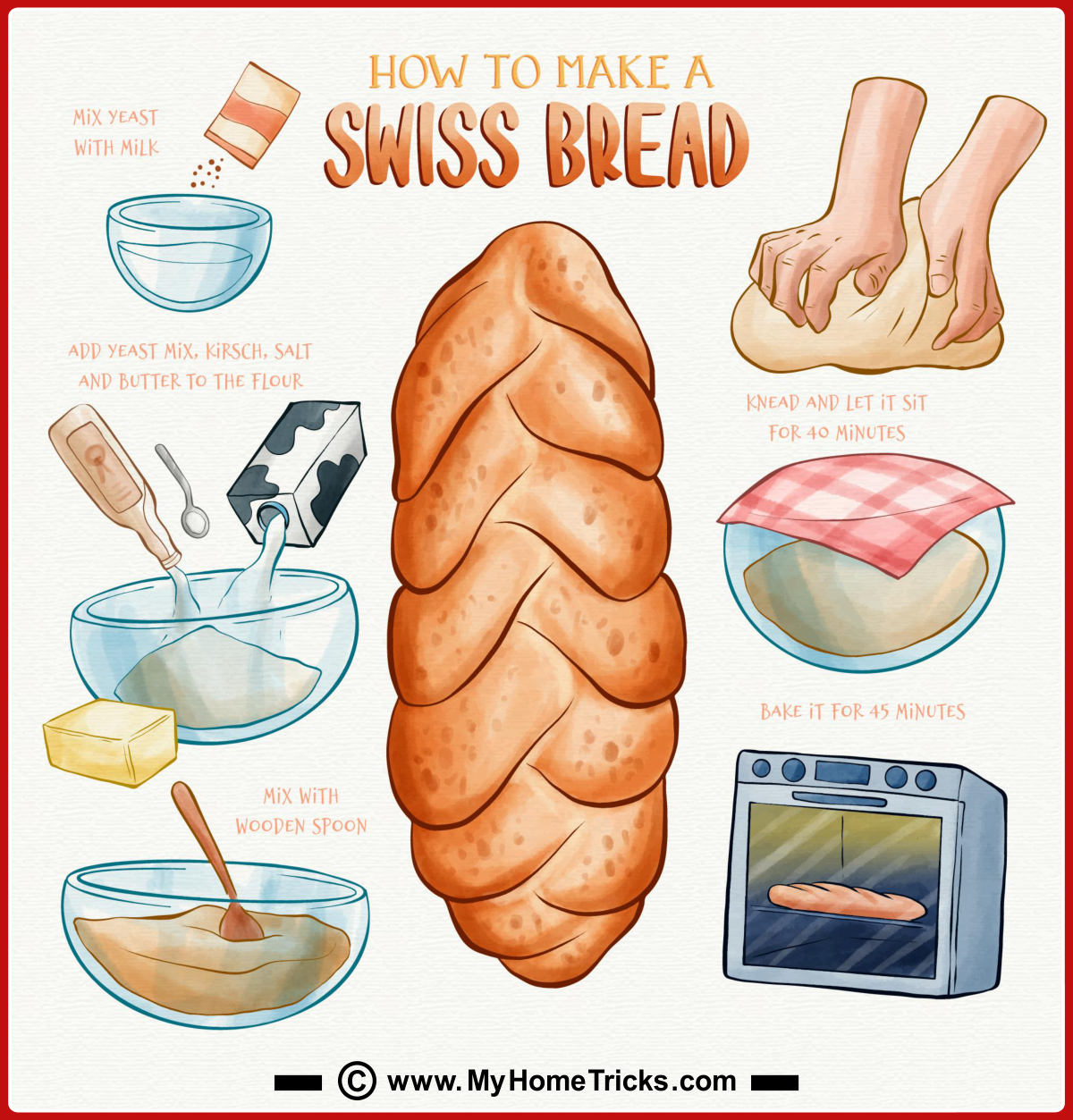 Baking and Bread Recipe Cards 13