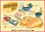Baking and Bread Recipe Cards 19
