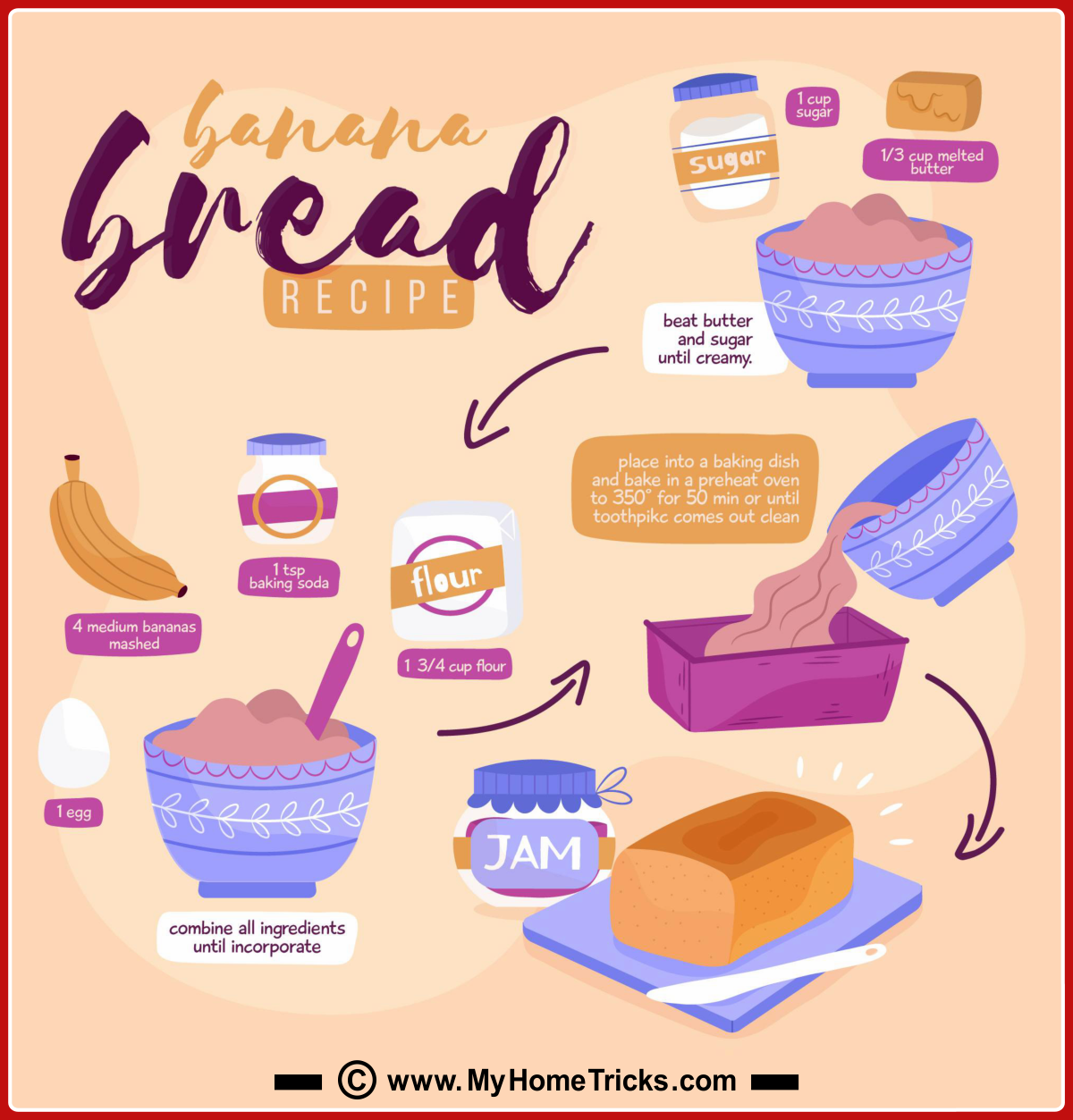 Baking and Bread Recipe Cards 25