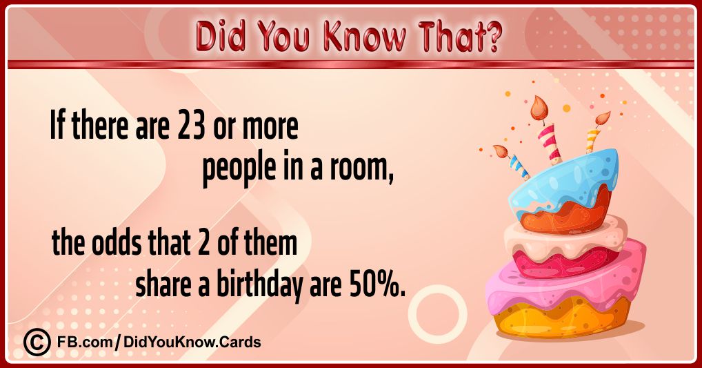 Interesting Facts Cards 20